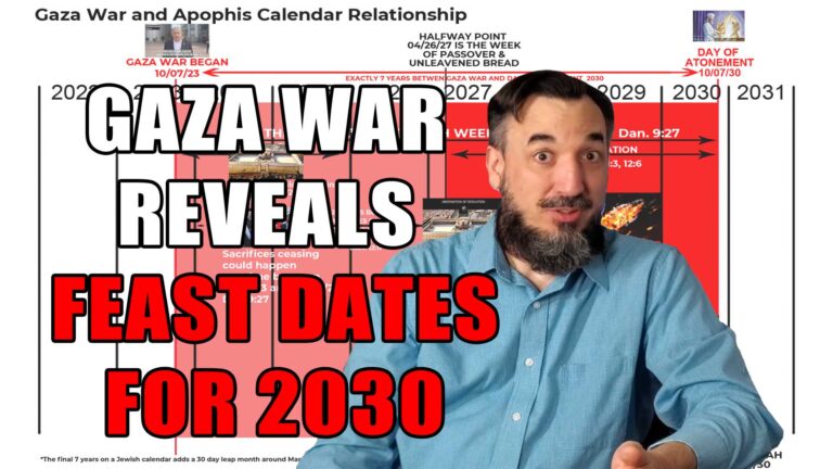 Gaza War & Apophis Reveal Jewish Feast Dates for 2030